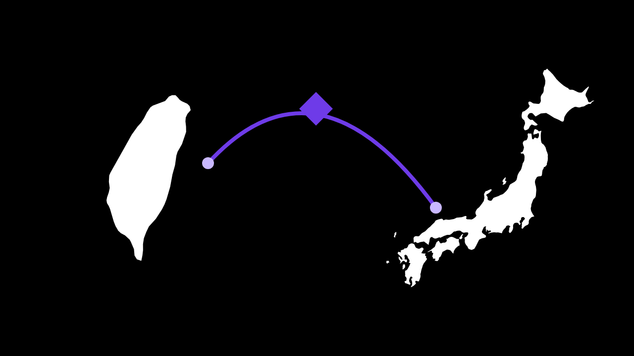 市場進入・品牌在地化